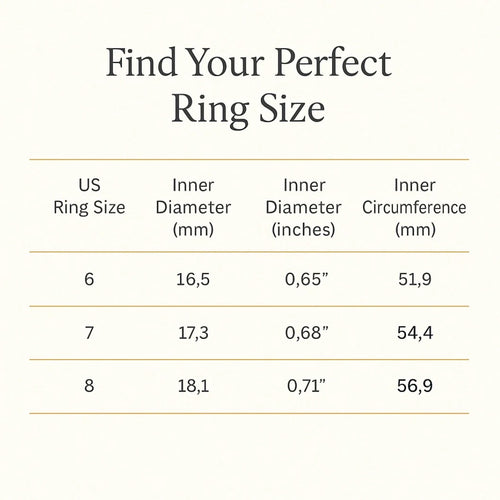 Chantel Ring